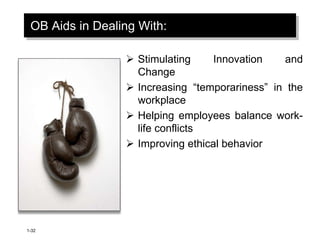 1-32
OB Aids in Dealing With:
 Stimulating Innovation and
Change
 Increasing “temporariness” in the
workplace
 Helping employees balance work-
life conflicts
 Improving ethical behavior
 