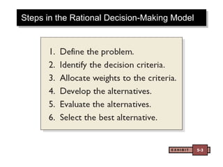 Steps in the Rational Decision-Making Model E X H I B I T 5-3 