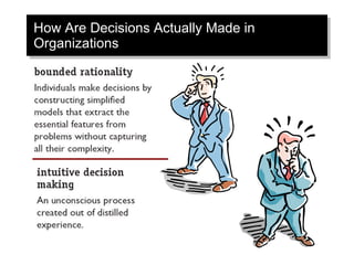 How Are Decisions Actually Made in Organizations 