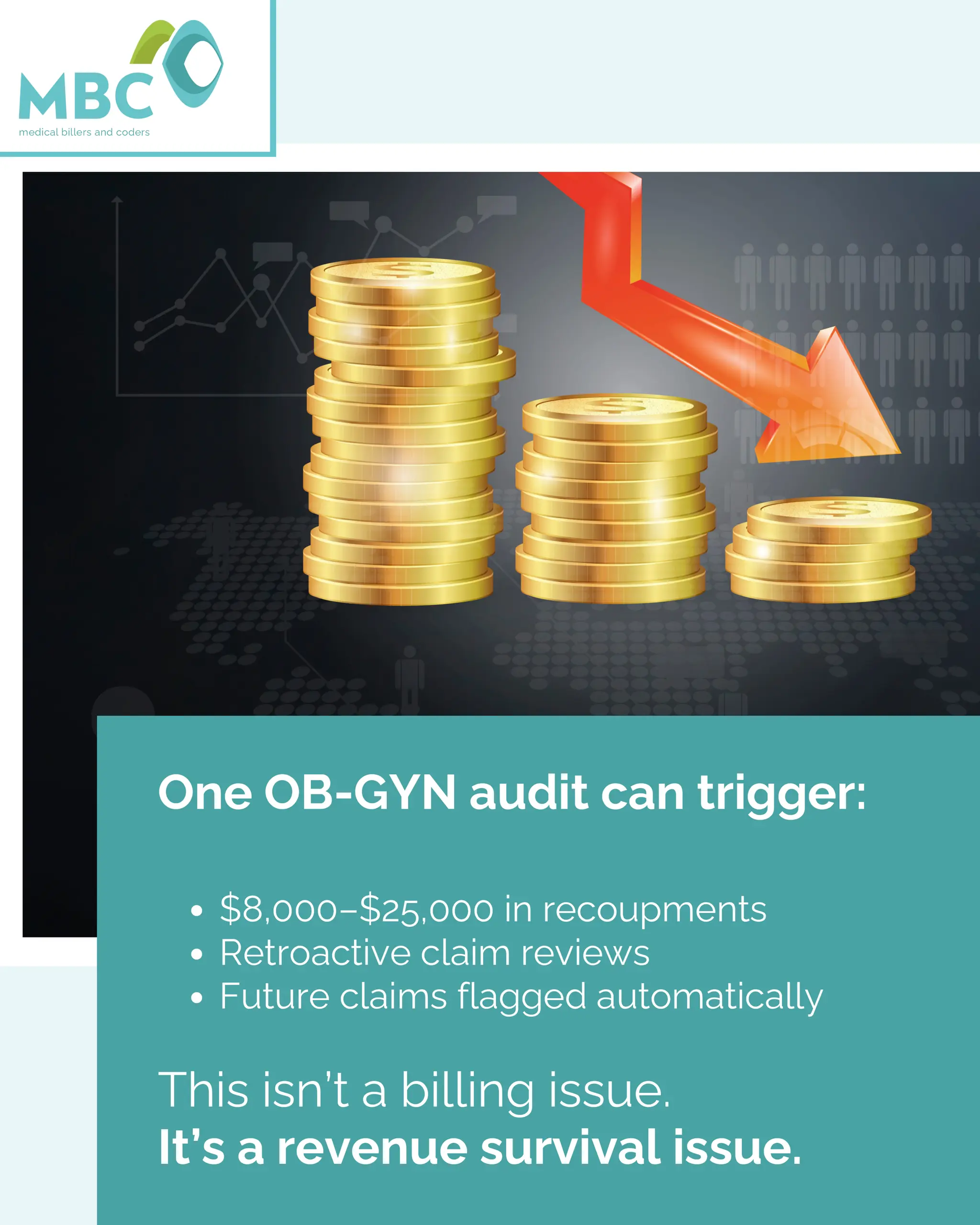 OB-GYN Billing Mistakes That Trigger Audits  — and Cost Practices $8K–$25K Per Quarter.pdf
