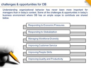 15 
challenges & opportunities for OB 
Understanding organizational behavior has never been more important for 
managers than in today’s context. Some of the challenges & opportunities in today’s 
business environment where OB has an ample scope to contribute are shared 
below. 
 