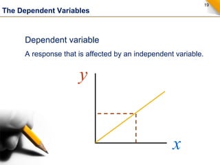 19 
The Dependent Variables 
Dependent variable 
A response that is affected by an independent variable. 
x 
y 
 