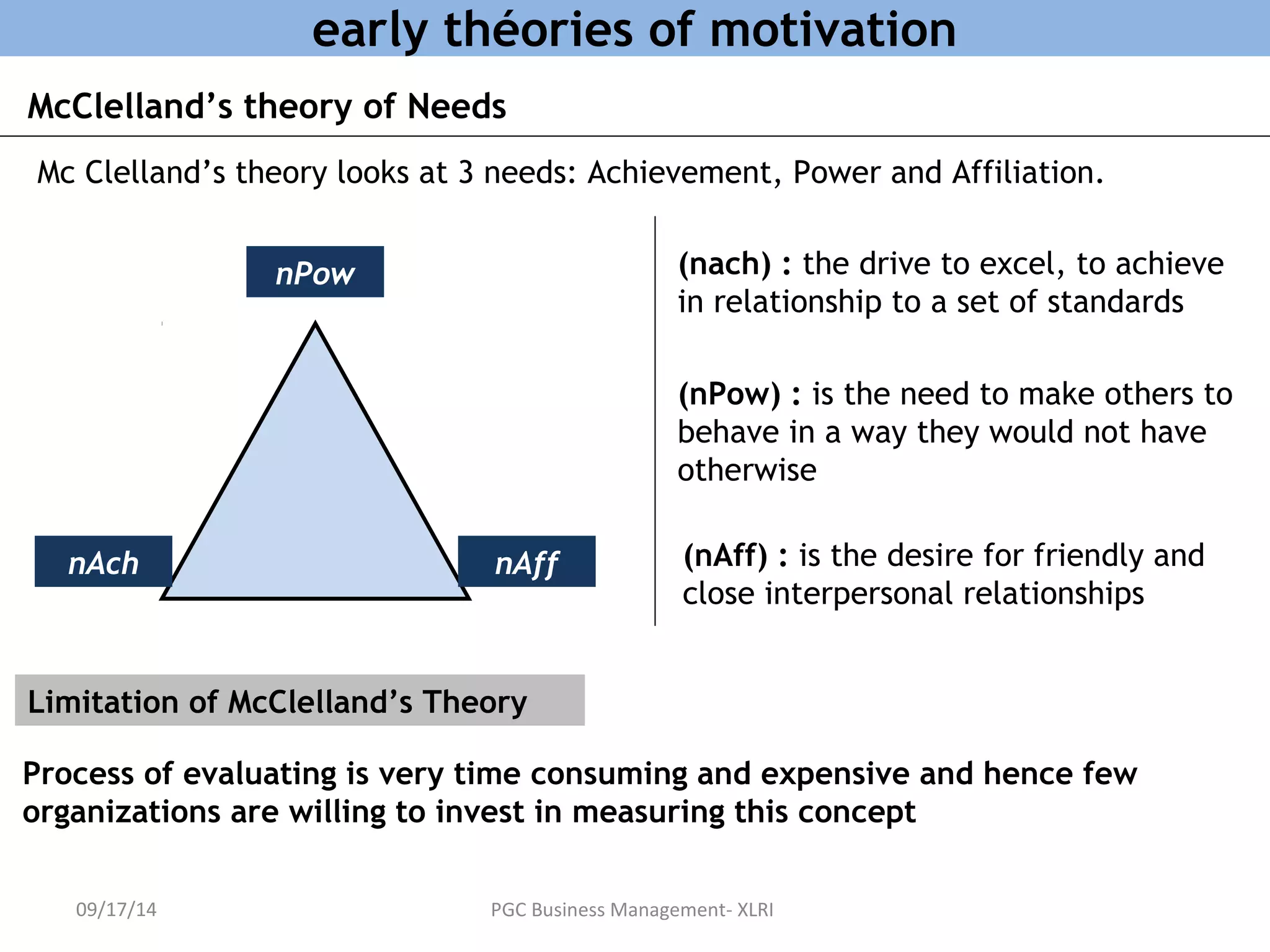 early théories of motivation 
McClelland’s theory of Needs 
Mc Clelland’s theory looks at 3 needs: Achievement, Power and Affiliation. 
nAch 
nPow 
nAff 
(nach) : the drive to excel, to achieve 
in relationship to a set of standards 
(nPow) : is the need to make others to 
behave in a way they would not have 
otherwise 
(nAff) : is the desire for friendly and 
close interpersonal relationships 
Limitation of McClelland’s Theory 
Process of evaluating is very time consuming and expensive and hence few 
organizations are willing to invest in measuring this concept 
09/17/14 PGC Business Management- XLRI 
 