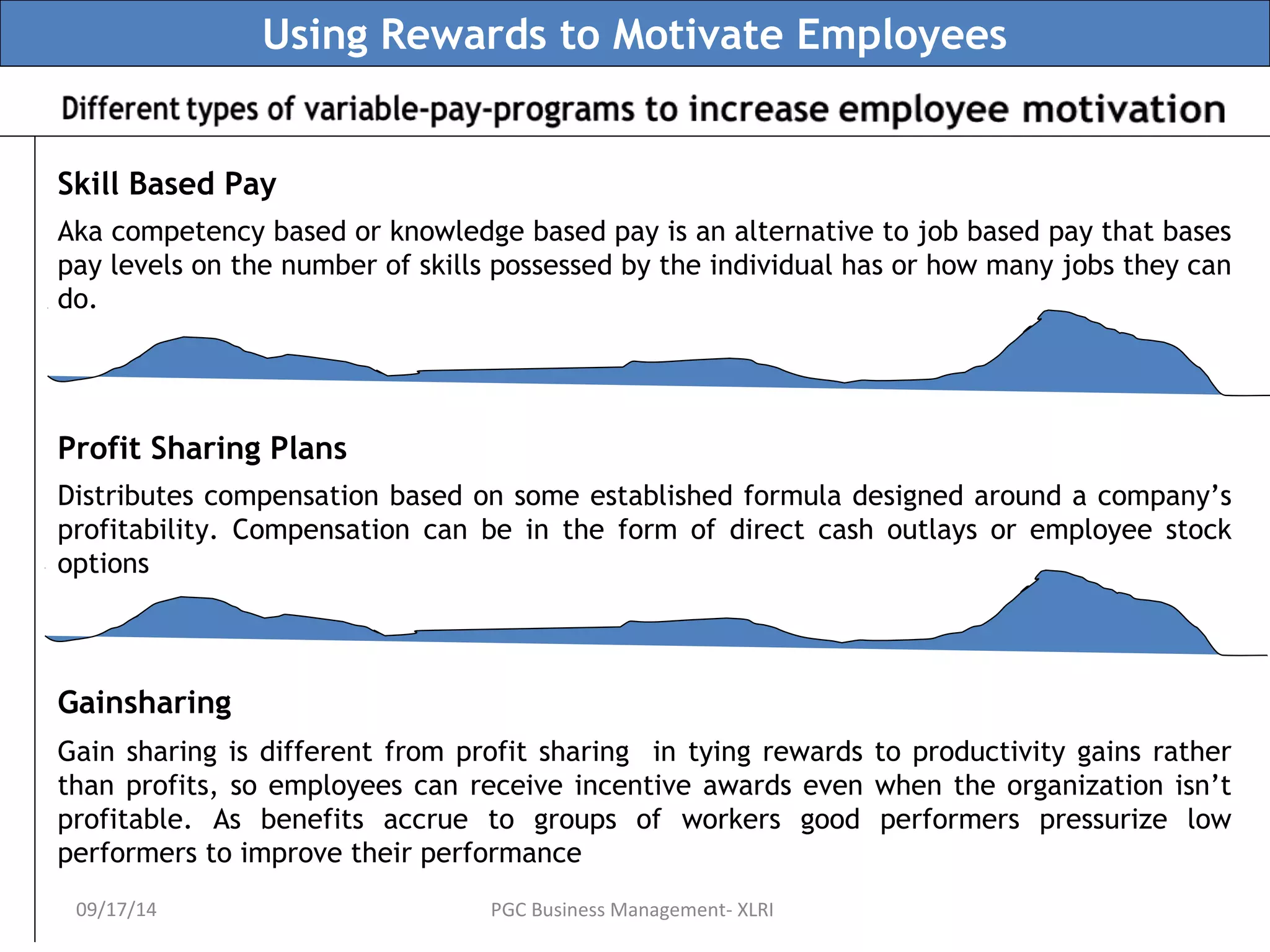 Using Rewards to Motivate Employees 
Skill Based Pay 
Aka competency based or knowledge based pay is an alternative to job based pay that bases 
pay levels on the number of skills possessed by the individual has or how many jobs they can 
do. 
Profit Sharing Plans 
Distributes compensation based on some established formula designed around a company’s 
profitability. Compensation can be in the form of direct cash outlays or employee stock 
options 
Gainsharing 
Gain sharing is different from profit sharing in tying rewards to productivity gains rather 
than profits, so employees can receive incentive awards even when the organization isn’t 
profitable. As benefits accrue to groups of workers good performers pressurize low 
performers to improve their performance 
09/17/14 PGC Business Management- XLRI 
 