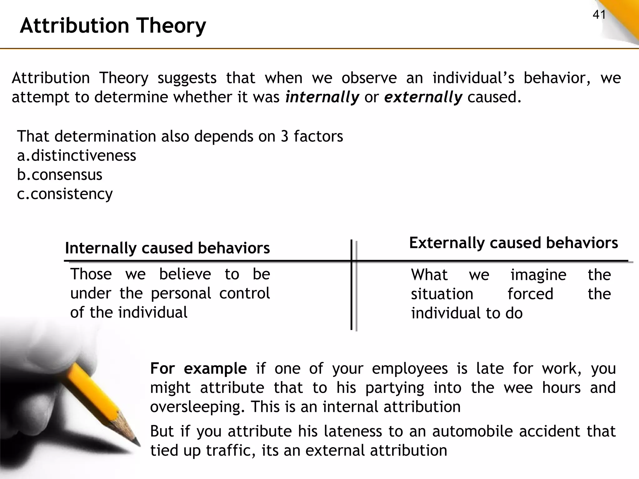 41 Attribution Theory 
Attribution Theory suggests that when we observe an individual’s behavior, we 
attempt to determine whether it was internally or externally caused. 
That determination also depends on 3 factors 
a.distinctiveness 
b.consensus 
c.consistency 
Internally caused behaviors 
Those we believe to be 
under the personal control 
of the individual 
Externally caused behaviors 
What we imagine the 
situation forced the 
individual to do 
For example if one of your employees is late for work, you 
might attribute that to his partying into the wee hours and 
oversleeping. This is an internal attribution 
But if you attribute his lateness to an automobile accident that 
tied up traffic, its an external attribution 
 