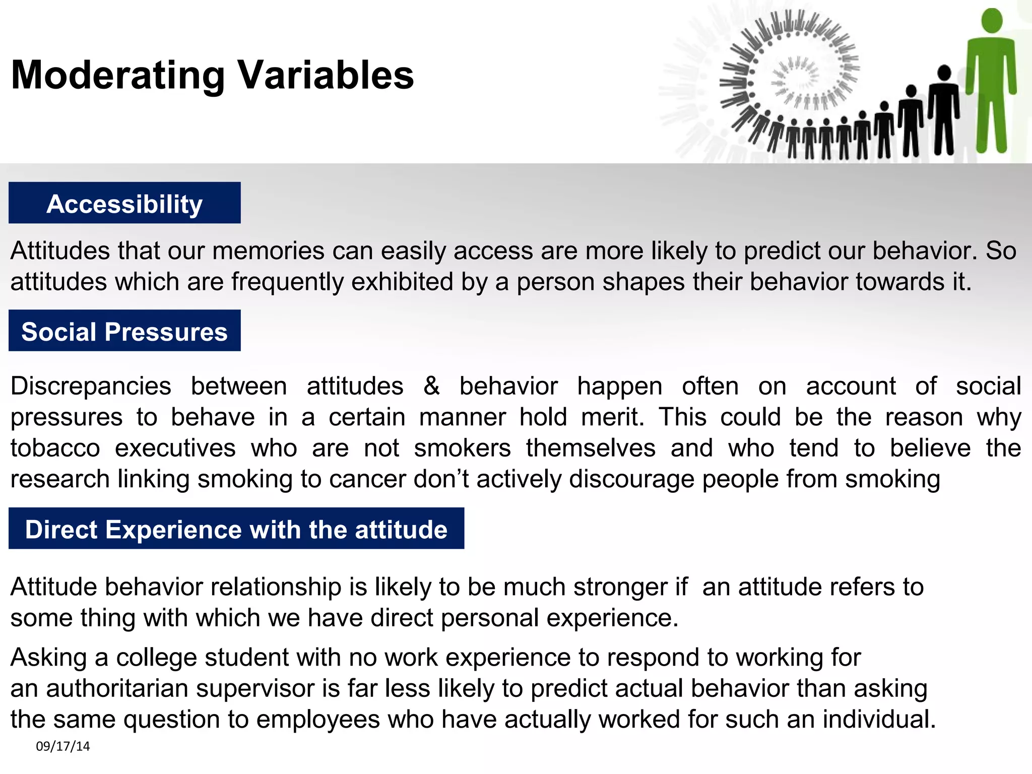 Moderating Variables 
Accessibility 
Attitudes that our memories can easily access are more likely to predict our behavior. So 
attitudes which are frequently exhibited by a person shapes their behavior towards it. 
Social Pressures 
Discrepancies between attitudes & behavior happen often on account of social 
pressures to behave in a certain manner hold merit. This could be the reason why 
tobacco executives who are not smokers themselves and who tend to believe the 
research linking smoking to cancer don’t actively discourage people from smoking 
Direct Experience with the attitude 
Attitude behavior relationship is likely to be much stronger if an attitude refers to 
some thing with which we have direct personal experience. 
Asking a college student with no work experience to respond to working for 
an authoritarian supervisor is far less likely to predict actual behavior than asking 
the same question to employees who have actually worked for such an individual. 
09/17/14 
 