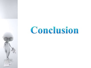 Importance of responding to Competitor's Price Changes