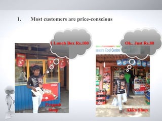1. Most customers are price-conscious
1 Lunch Box Rs.100 Ok.. Just Rs.80
Akka Shop
Pragash
Shop
 