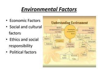 Environmental Factors
• Economic Factors
• Social and cultural
factors
• Ethics and social
responsibility
• Political factors
 
