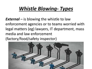 Whistle Blowing- Types
External – is blowing the whistle to law
enforcement agencies or to teams worried with
legal matters (eg) lawyers, IT department, mass
media and law enforcement
(factory/food/safety inspector)
 