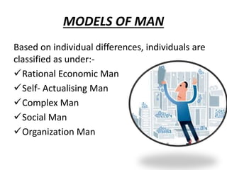 MODELS OF MAN
Based on individual differences, individuals are
classified as under:-
Rational Economic Man
Self- Actualising Man
Complex Man
Social Man
Organization Man
 