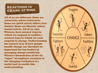 All of us are different. Some are
extroverts, others introverts.
Some are quick starts, others fact-
finders. Some are liberals, others
conservatives. All of us, says
Winters, have natural ways in
which we respond to conflict—
natural ways in which we each
respond to change. Understanding
the natural way of how people
handle change can therefore be
important for top leaders in
managing change sensitively.
Winter’s formulation of the six
―types‖ of employee reactions to
the changing workplace is a
useful tool to enable this
understanding.
                                      18
 