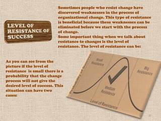 Sometimes people who resist change have
                           discovered weaknesses in the process of
                           organizational change. This type of resistance
                           is beneficial because these weaknesses can be
                           eliminated before we start with the process
                           of change.
                           Some important thing when we talk about
                           resistance to changes is the level of
                           resistance. The level of resistance can be:


As you can see from the
picture if the level of
resistance is small there is a
probability that the change
process will not give the
desired level of success. This
situation can have two
cases:



                                                                       22
 