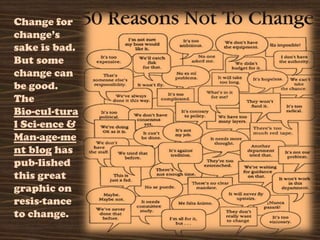 Change for
change’s
sake is bad.
But some
change can
be good.
The
Bio-cul-tura
l Sci-ence &
Man-age-me
nt blog has
pub-lished
this great
graphic on
resis-tance
to change.
               5
 