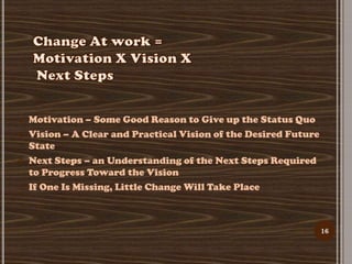    Motivation – Some Good Reason to Give up the Status Quo
   Vision – A Clear and Practical Vision of the Desired Futur...