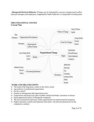–Managerial Decisions/Behavior :Change may be indicated by excessive interpersonal conflict
between managers and employees, inappropriate leader behaviors, or inequitable rewardsystems.



ORGANIZATIONAL CHANGE
Concept Map




WORK AND ORGANIZATIONS
 The myth of the long hours culture in the irish it sector
 Age policies in modernized organization
 Go for a senior?
 Gender in management and organization texts
 Expectations and perceived value of public and private banks' customers in Greece
 Equal opportunity policy of Hungarian companies
 The role of practical experience within organizations for professional development
 Higher education systems and industrial innovation : the relevant dimensions for the
  comparative analysis

                                                                                Page 4 of 14
 