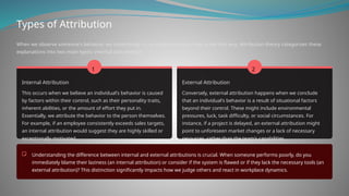 Types of Attribution
When we observe someone's behavior, we instinctively try to understand why they acted that way. Attribution theory categorizes these
explanations into two main types: internal and external.
1
Internal Attribution
This occurs when we believe an individual's behavior is caused
by factors within their control, such as their personality traits,
inherent abilities, or the amount of effort they put in.
Essentially, we attribute the behavior to the person themselves.
For example, if an employee consistently exceeds sales targets,
an internal attribution would suggest they are highly skilled or
exceptionally motivated.
2
External Attribution
Conversely, external attribution happens when we conclude
that an individual's behavior is a result of situational factors
beyond their control. These might include environmental
pressures, luck, task difficulty, or social circumstances. For
instance, if a project is delayed, an external attribution might
point to unforeseen market changes or a lack of necessary
resources, rather than the team's capabilities.
Understanding the difference between internal and external attributions is crucial. When someone performs poorly, do you
immediately blame their laziness (an internal attribution) or consider if the system is flawed or if they lack the necessary tools (an
external attribution)? This distinction significantly impacts how we judge others and react in workplace dynamics.
 