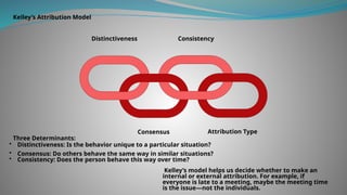 Kelley’s Attribution Model
Distinctiveness
Consensus
Consistency
Attribution Type
Three Determinants:
• Distinctiveness: Is the behavior unique to a particular situation?
• Consensus: Do others behave the same way in similar situations?
• Consistency: Does the person behave this way over time?
Kelley’s model helps us decide whether to make an
internal or external attribution. For example, if
everyone is late to a meeting, maybe the meeting time
is the issue—not the individuals.
 