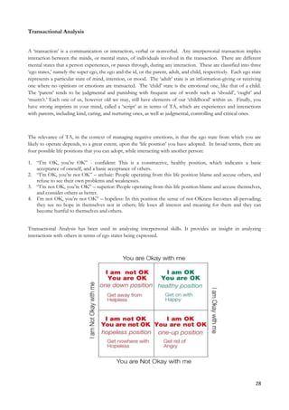 Transactional Analysis
A „transaction‟ is a communication or interaction, verbal or nonverbal. Any interpersonal transaction implies
interaction between the minds, or mental states, of individuals involved in the transaction. There are different
mental states that a person experiences, or passes through, during any interaction. These are classified into three
„ego states,‟ namely the super ego, the ego and the id, or the parent, adult, and child, respectively. Each ego state
represents a particular state of mind, intention, or mood. The „adult‟ state is an information-giving or receiving
one where no opinions or emotions are transacted. The „child‟ state is the emotional one, like that of a child.
The „parent‟ tends to be judgmental and punishing with frequent use of words such as „should‟, „ought‟ and
„mustn‟t.‟ Each one of us, however old we may, still have elements of our „childhood‟ within us. Finally, you
have strong imprints in your mind, called a „script‟ as in terms of TA, which are experiences and interactions
with parents, including kind, caring, and nurturing ones, as well as judgmental, controlling and critical ones.

The relevance of TA, in the context of managing negative emotions, is that the ego state from which you are
likely to operate depends, to a great extent, upon the „life position‟ you have adopted. In broad terms, there are
four possible life positions that you can adopt, while interacting with another person:
1. “I‟m OK, you‟re OK” - confident: This is a constructive, healthy position, which indicates a basic
acceptance of oneself, and a basic acceptance of others.
2. “I‟m OK, you‟re not OK” – archaic: People operating from this life position blame and accuse others, and
refuse to see their own problems and weaknesses.
3. “I‟m not OK, you‟re OK” – superior: People operating from this life position blame and accuse themselves,
and consider others as better.
4. I‟m not OK, you‟re not OK” – hopeless: In this position the sense of not-OKness becomes all-pervading;
they see no hope in themselves nor in others; life loses all interest and meaning for them and they can
become hurtful to themselves and others.
Transactional Analysis has been used in analyzing interpersonal skills. It provides an insight in analyzing
interactions with others in terms of ego states being expressed.

28

 