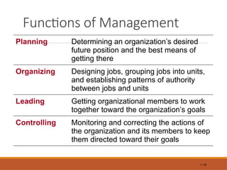 Functions of Management
1–16
Planning Determining an organization’s desired
future position and the best means of
getting there
Organizing Designing jobs, grouping jobs into units,
and establishing patterns of authority
between jobs and units
Leading Getting organizational members to work
together toward the organization’s goals
Controlling Monitoring and correcting the actions of
the organization and its members to keep
them directed toward their goals
 