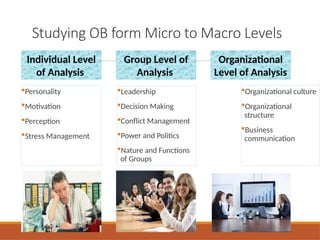 Studying OB form Micro to Macro Levels
Personality
Motivation
Perception
Stress Management
Leadership
Decision Making
Conflict Management
Power and Politics
Nature and Functions
of Groups
Organizational culture
Organizational
structure
Business
communication
Individual Level
of Analysis
Group Level of
Analysis
Organizational
Level of Analysis
 