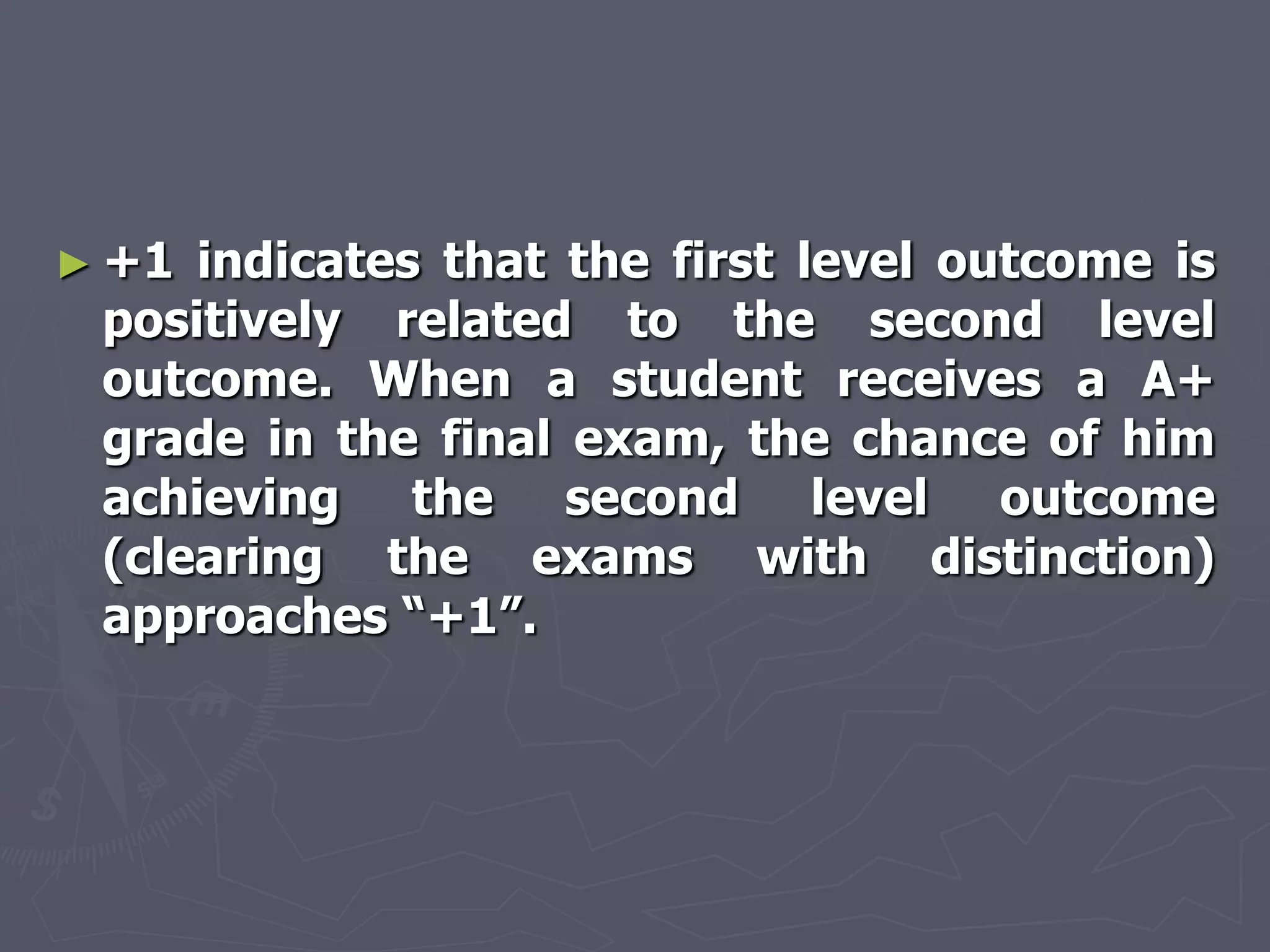 ► +1 indicates that the first level outcome is
 positively related to the second level
 outcome. When a student receives a A+
 grade in the final exam, the chance of him
 achieving the second level outcome
 (clearing the exams with distinction)
 approaches ―+1‖.
 