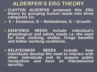 ALDERFER’S ERG THEORY
► CLAYTON    ALDERFER proposed this ERG
 theory by grouping human needs into three
 categories viz.
► E – Existence, R – Relatedness, G – Growth.

► EXISTENCE    NEEDS include individual‘s
 physiological and safety needs i.e. the need
 for food, clothing, shelter, fringe benefits
 and better working conditions.

► RELATEDNESS      NEEDS      include     how
 individuals develop the need to interact with
 other individuals and to acquire public
 recognition and have an interpersonal
 security.
 
