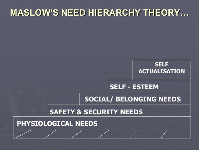 an ad analysis based on abraham maslows hierarchy of needs Maslow's hierarchy of needs is a 21 theory of the hierarchy of needs abraham harold maslow the different levels of needs on maslow’s hierarchy. an ad analysis based on abraham maslows hierarchy of needs Maslow's hierarchy of needs is a 21 theory of the hierarchy of needs abraham harold maslow the different levels of needs on maslow’s hierarchy.