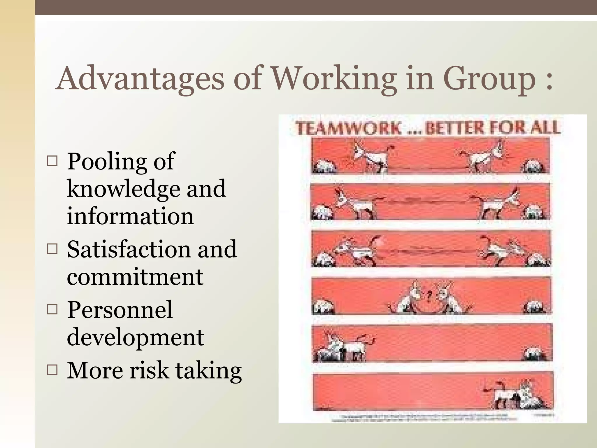Pooling of knowledge and information Satisfaction and commitment Personnel development More risk taking Advantages of Working in Group : 