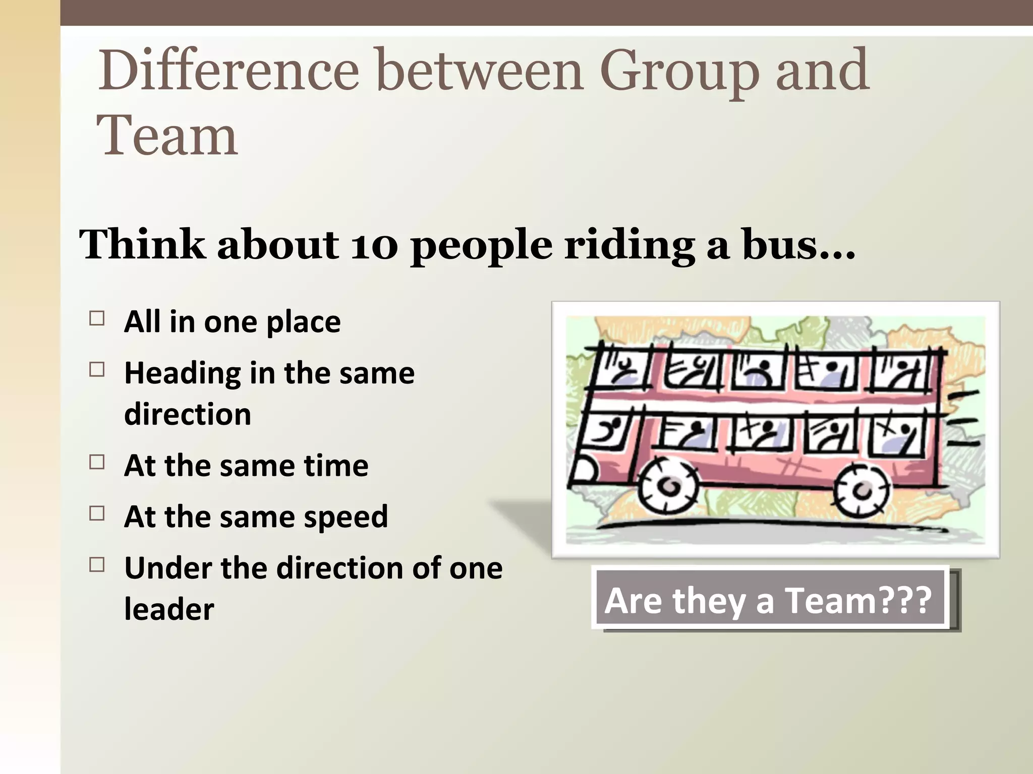 Think about 10 people riding a bus… Difference between Group and Team All in one place Heading in the same direction At the same time At the same speed Under the direction of one leader Are they a Team??? 