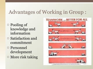 Pooling of knowledge and information Satisfaction and commitment Personnel development More risk taking Advantages of Working in Group : 