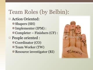 Action Oriented: Shapers (SH)  Implementer (IPM) : Completer – Finishers (CF) : People oriented : Coordinator (CO) Team Worker (TW) Resource investigator (RI) Team Roles (by Belbin): 