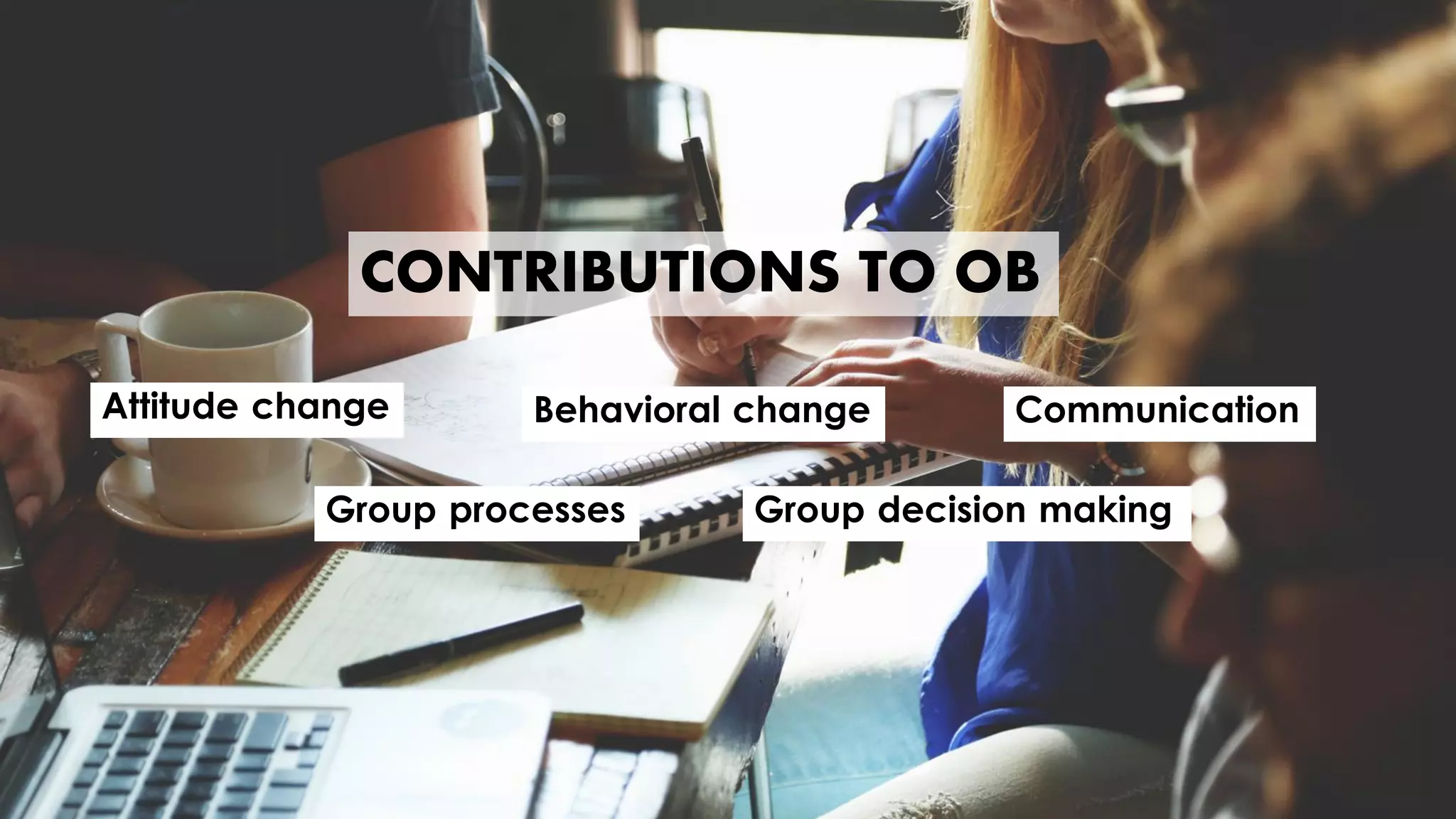 Group decision making
CONTRIBUTIONS TO OB
Behavioral changeAttitude change Communication
Group processes