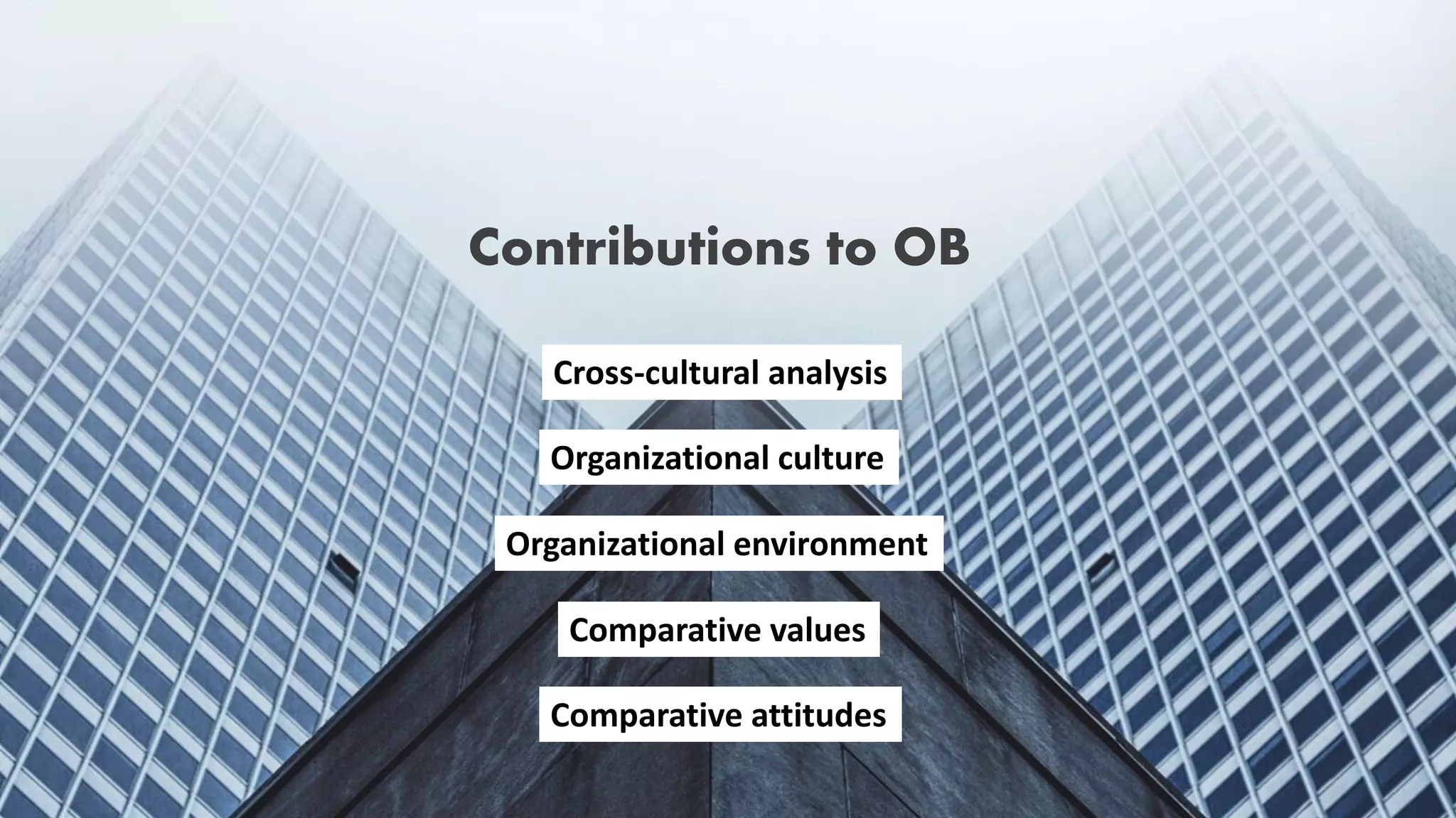 Organizational culture
Organizational environment
Comparative values
Comparative attitudes
Cross-cultural analysis
Contributions to OB