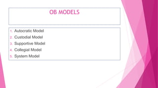OB MODELS
1. Autocratic Model
2. Custodial Model
3. Supportive Model
4. Collegial Model
5. System Model
 