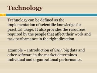 Technology
24
Technology can be defined as the
implementation of scientific knowledge for
practical usage. It also provides the resources
required by the people that affect their work and
task performance in the right direction.
Example − Introduction of SAP, big data and
other software in the market determines
individual and organizational performance.
 
