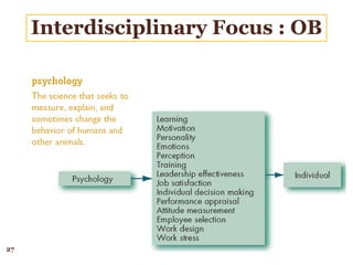 27
Interdisciplinary Focus : OB
 