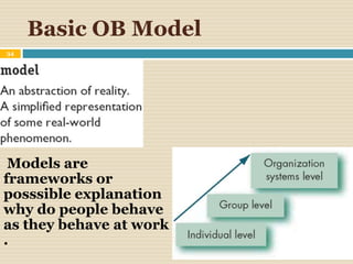 Basic OB Model
34
Models are
frameworks or
posssible explanation
why do people behave
as they behave at work
.
 