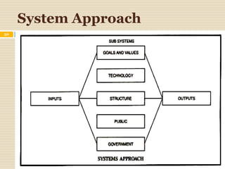 System Approach
50
 