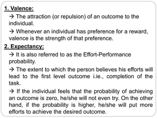 1. Valence:
 The attraction (or repulsion) of an outcome to the
individual.
 Whenever an individual has preference for a reward,
valence is the strength of that preference.
2. Expectancy:
 It is also referred to as the Effort-Performance
probability.
 The extent to which the person believes his efforts will
lead to the first level outcome i.ie., completion of the
task.
 If the individual feels that the probability of achieving
an outcome is zero, he/she will not even try. On the other
hand, if the probability is higher, he/she will put more
efforts to achieve the desired outcome.
 