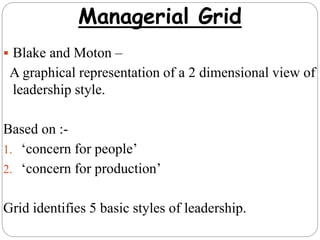 Managerial Grid
 Blake and Moton –
A graphical representation of a 2 dimensional view of
leadership style.
Based on :-
1. ‘concern for people’
2. ‘concern for production’
Grid identifies 5 basic styles of leadership.
 