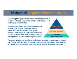 According to Edgar Schein, there are three levels of
culture: artifacts, espoused beliefs and values, and
underlying assumptions.
Nature of Organizational Culture
Observable
Culture
Shared Values
Common
Assumptions
Artifacts represent the observable culture
and include rituals, language, myths,
dress, and the organization of space.
Schein’s next level of culture is espoused
values, or the values that are reported by
management as core to the organization.
The third level consists of the underlying assumptions of organizational
life. These indicate why organizational members go about their day-to-
day work lives as they do, and they are frequently deeply ingrained.
 