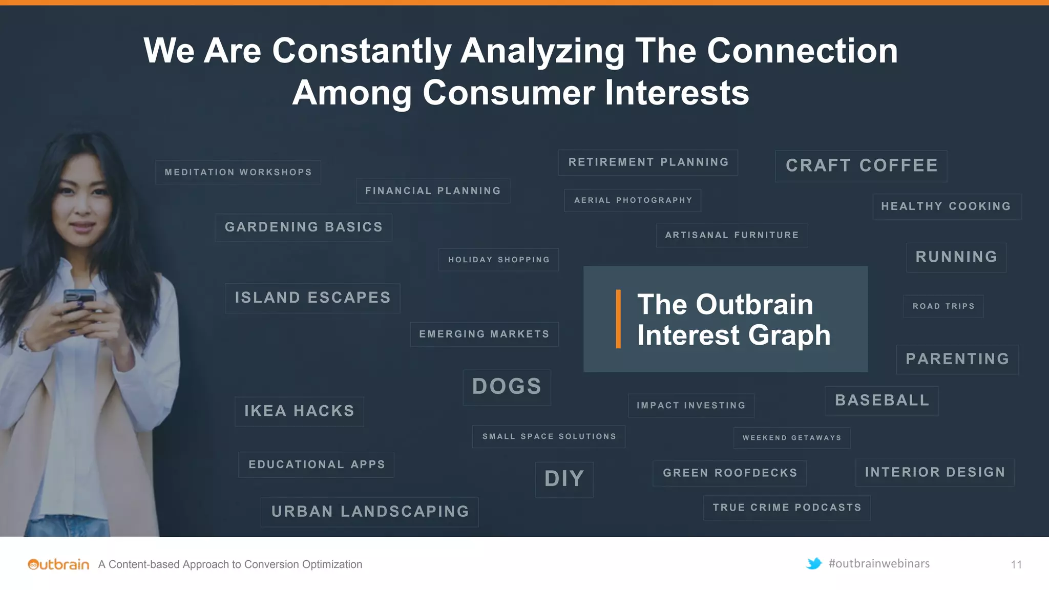 11
DIY
DOGS
PARENTING
ISLAND ESCAPES
H O L I D A Y S H O P P I N G
F I N A N C I A L P L A N N I N G
A E R I A L P H O T O G R A P H Y
E M E R G I N G M A R K E T S
W E E K E N D G E T A W A Y S
GARDENING BASICS
BASEBALL
R O A D T R I P S
RUNNING
AR T I S AN AL F U R N I T U R E
I M P AC T I N V E S T I N G
EDUC AT IO N A L AP PS
URBAN LANDSCAPING
INTERIOR DESIGN
IKEA HACKS
T R U E C R I M E P O D C A S T S
M E D I T AT I O N W O R K S H O P S
GREEN ROOFDECK S
CRAFT COFFEE
HE ALT HY COOKING
RET IREM ENT PLAN N IN G
S M A L L S P A C E S O L U T I O N S
We Are Constantly Analyzing The Connection
Among Consumer Interests
The Outbrain
Interest Graph
A Content-based Approach to Conversion Optimization #outbrainwebinars
 
