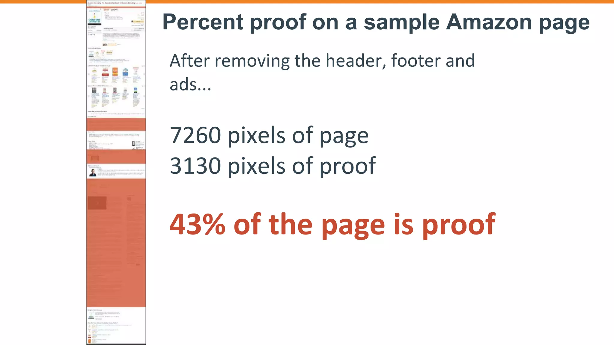 After removing the header, footer and
ads...
7260 pixels of page
3130 pixels of proof
43% of the page is proof
Percent proof on a sample Amazon page
 