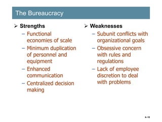 4–10
The Bureaucracy
The Bureaucracy
 Strengths
– Functional
economies of scale
– Minimum duplication
of personnel and
equipment
– Enhanced
communication
– Centralized decision
making
 Weaknesses
– Subunit conflicts with
organizational goals
– Obsessive concern
with rules and
regulations
– Lack of employee
discretion to deal
with problems
 