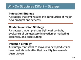 4–16
Why Do Structures Differ? – Strategy
Why Do Structures Differ? – Strategy
Innovation Strategy
A strategy that emphasizes the introduction of major
new products and services.
Imitation Strategy
A strategy that seeks to move into new products or
new markets only after their viability has already
been proven.
Cost-minimization Strategy
A strategy that emphasizes tight cost controls,
avoidance of unnecessary innovation or marketing
expenses, and price cutting.
 