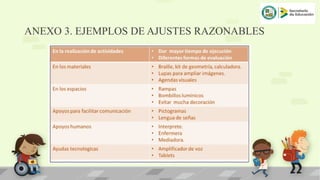 ANEXO 3. EJEMPLOS DE AJUSTES RAZONABLES
 