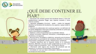 ¿QUÉ DEBE CONTENER EL
PIAR?
 