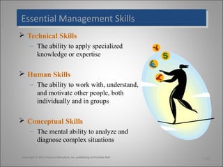 Essential Management Skills
Essential Management Skills
 Technical Skills
– The ability to apply specialized
knowledge or expertise

 Human Skills
– The ability to work with, understand,
and motivate other people, both
individually and in groups

 Conceptual Skills
– The mental ability to analyze and
diagnose complex situations
Copyright © 2011 Pearson Education, Inc. publishing as Prentice Hall

1-10

 