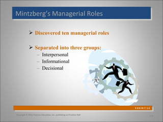 Mintzberg’s Managerial Roles
Mintzberg’s Managerial Roles
 Discovered ten managerial roles
 Separated into three groups:
– Interpersonal
– Informational
– Decisional

E X H I B I T 1–1
E X H I B I T 1–1
Copyright © 2011 Pearson Education, Inc. publishing as Prentice Hall

1-6

 